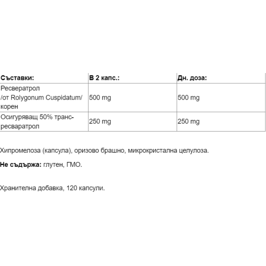 Double Wood Resveratrol 120 капсули на супер цена